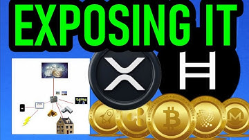 🎯XRP HBAR🚀 THE TRUTH RISK or REWARD🚀