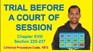 Trial Before A Court Of Sessions Section 225 - 237 Crpc