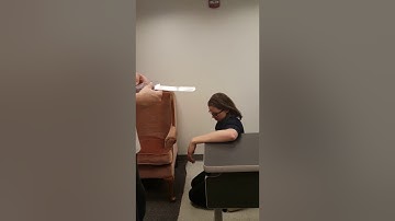 Wrist Flexion/Extension/Radial and Ulnar Deviation