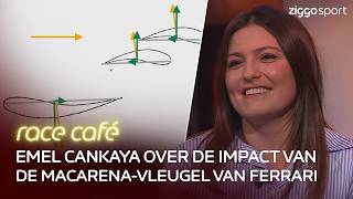 Cankaya De Macarena-Vleugel Zorgt Voor Veel Minder Luchtweerstand. Race Café 13032026