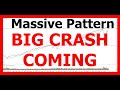 MASSIVE PATTERN SAYS LITTLE UPSIDE THEN BIG BIG CRASH |  SP500 Technical Analysis