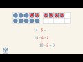 Subtraction with Ten Frames Quiz