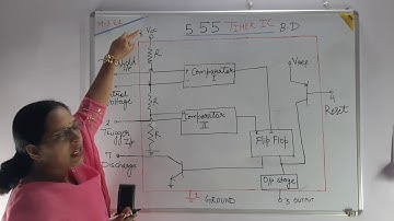 555 Timer IC: Pinout and Block Diagram in Hindi (M3L1)