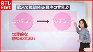 【解説】“パンデミック”から“エンデミック”へ…「出口戦略」どうする？ 欧米では規制緩和も　新型コロナウイルス