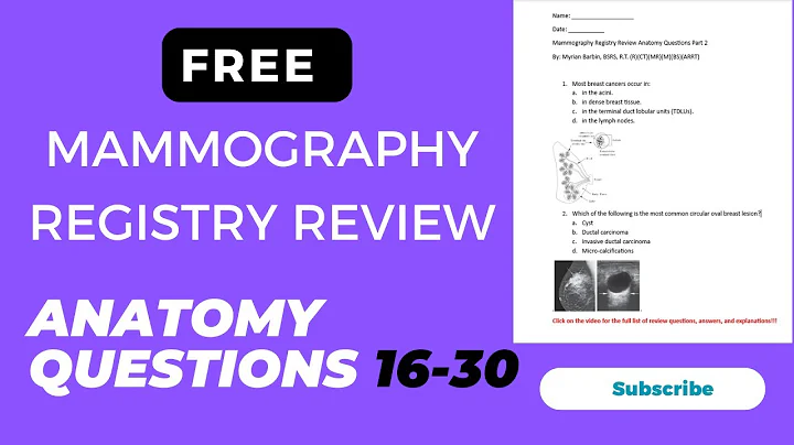 Mammography Registry Review Questions (Breast Anatomy) Part 2: Benign and Malignant Diseases