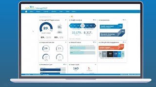 ManageWell Virtual Demo: Analytics