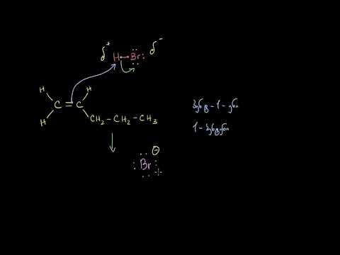 რეაქციის მექანიზმების შესავალი