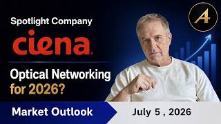 Ciena - Spotlight Company