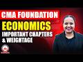 CMA Foundation Economics Important Chapters | ABC Analysis for June 2026 Exams