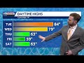 Warmest and brightest day of the workweek Tuesday(05-26-26)