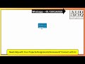 Excel 2021 Module 8 SAM Training Assignment | New Perspectives NP Cengage Mindtap