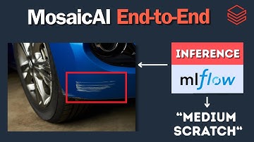 Machine Learning on Databricks Using MLflow | Computer Vision | End-to-End Project #5