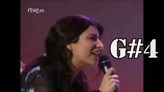 Laura Pausini - Looking For An Angel - Live Vocal Range 1998