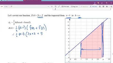 Math 31 - 6.5 Antiderivatives and the Area Under a Curve