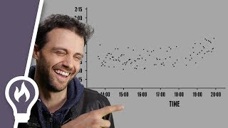 I predicted the exact time of my daughter's birth using science and data  from Just For Graphs