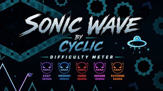 Sonic Wave with difficulty meter