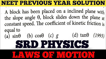 A block has been placed on a inclined plane with the slope angle theta, block slides .....NEET 1993