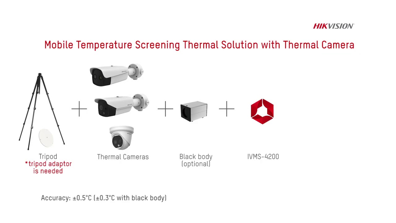 Caméra thermique prise de température corporelle - YouTube