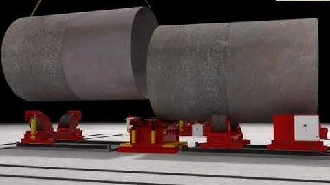 A N Plant, supplier of welding rotators, welding positioners, welding manipulators   other welding equipment