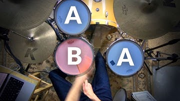 The DRUM SOLO formula for beginners