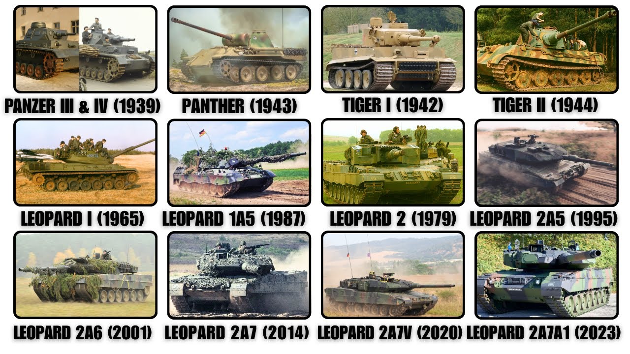 ロイヤルタンクレジメントの歴史 THE TANKS The ENTIRE Evolution of German Tanks (1939–2025) - YouTube