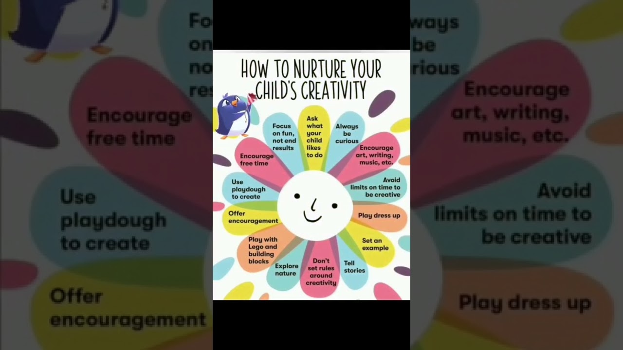 how to nurture your child's creativity