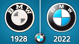 BMW Evolution 1929 to 2022 | BMW History | World Data Info