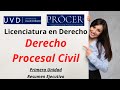 1. Derecho Procesal Civil, resumen ejecutivo primera unidad