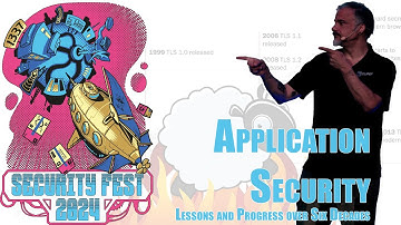 The Abridged History of Application Security: Lessons and Progress over Six Decades - Jim Manico