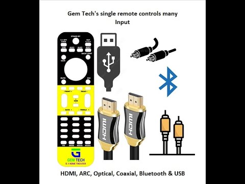 Gem Tech remote kit + HDMI board(Market Board) interface. Ver.1.59.1.