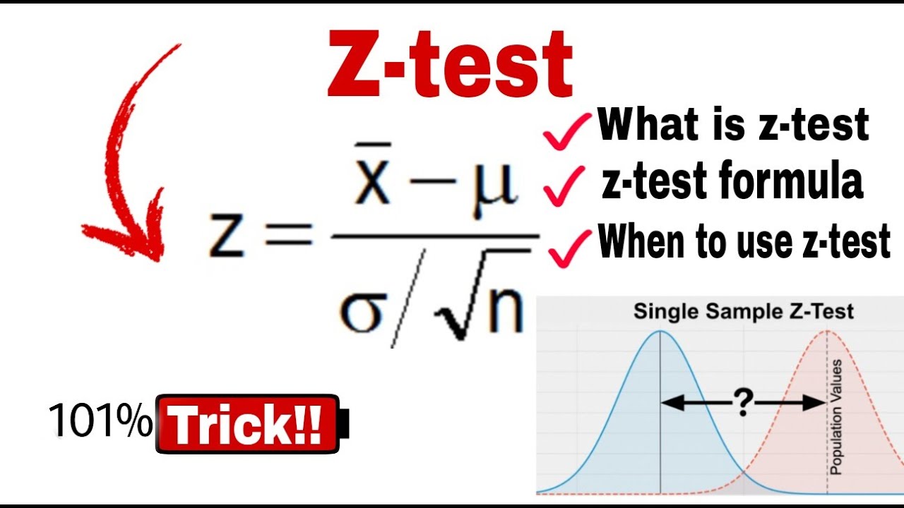 z test in hypothesis