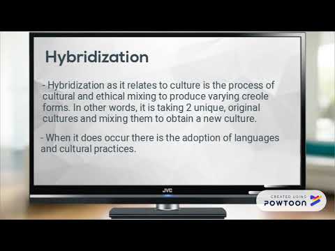 Creolization & Hybridization