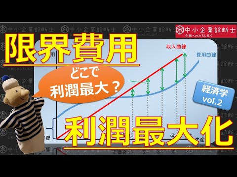 経済学②【グラフで理解】限界費用と利潤最大化条件_中小企業診断士