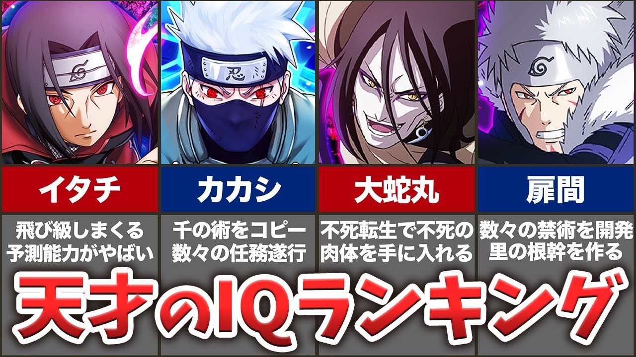 ナルト 高iqキャラの天才ランキングを発表だってばよ Youtube