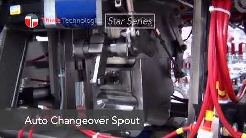 Thiele Technologies, Inc.