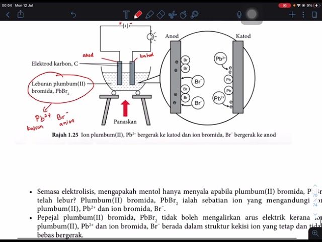 T5 Kssm 1 4 Elektrolsis Elektrolisis Leburan Youtube