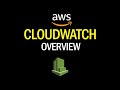 AWS Cloudwatch Service Overview | Console Walkthrough