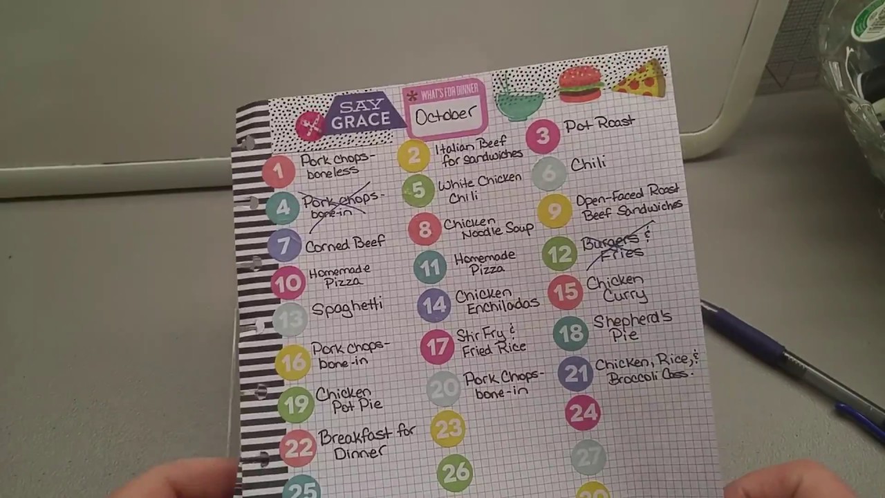 My New Meal Planning System - Happy Planner Style! - YouTube