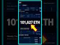 Bitmine Just Bought Over 100K ETH