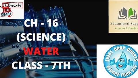 NCERT CLASS 7 SCIENCE CHAPTER 16: WATER A PRECIOUS RESOURCE | CBSE
