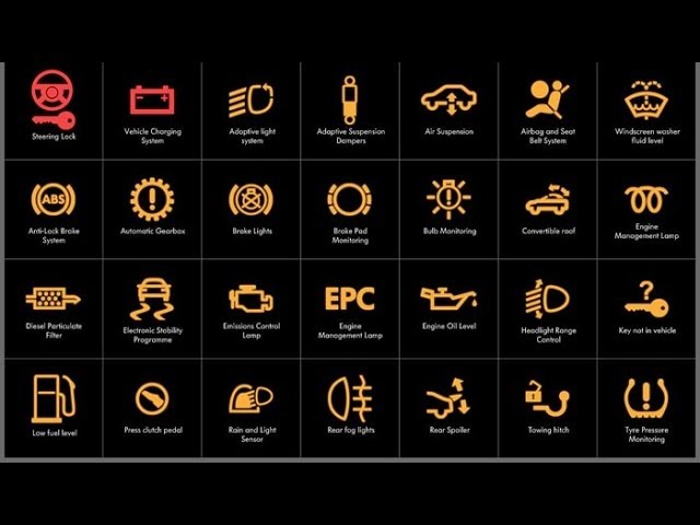 Chevy Malibu Symbols Dashboard