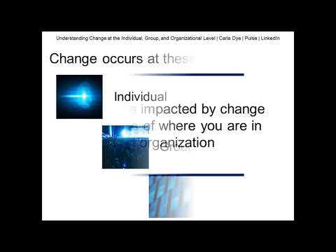 Change at the Individual Group and Organizational Level
