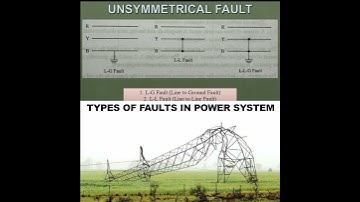 Power System Faults | Tamil | Middle Class Engineer | #electricalwork #electricalengineering #job
