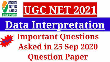 Data Interpretation Questions for UGC NET Exam | UGC NET June 2020 Exam | Ugc Net 2021 | Ugc Net PYQ