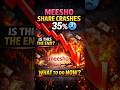 MEESHO SHARE CRASHES 35% 😰 IS THIS THE END?