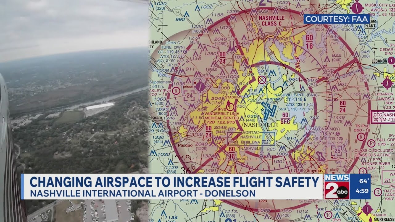 Changing airspace to increase flight safety at BNA