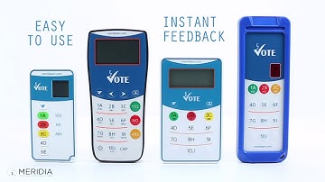 Meridia Student Response, Training Assessment & Electronic Voting Systems