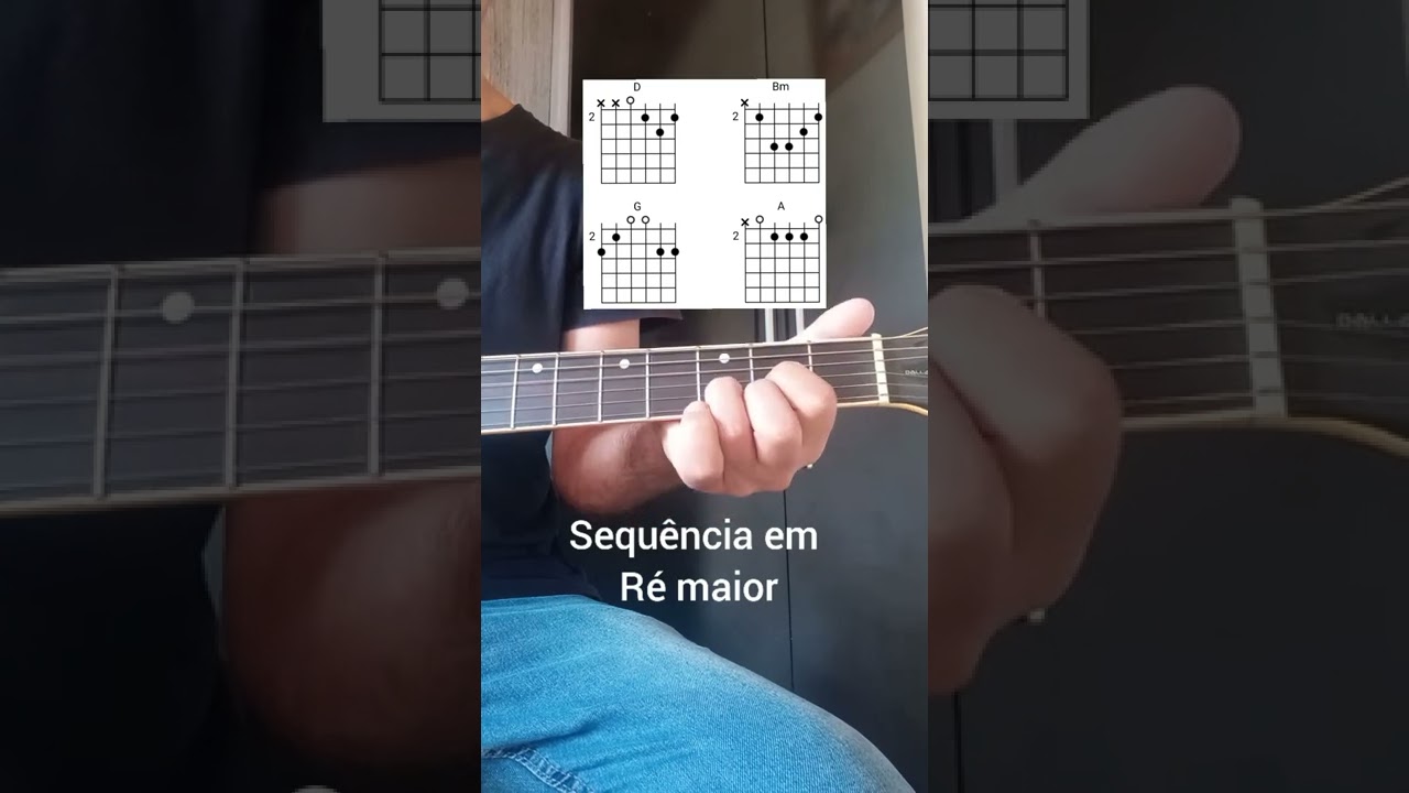Aprenda sequência de acordes com cifra  e toque muitas músicas com 4 Acordes