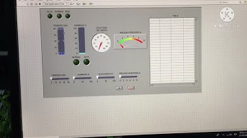 Estación metereológico LabVIEW