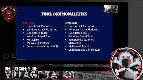 DEF CON Safe Mode Red Team Village - Phillip Wylie -  Inside the Mind of a Threat Actor